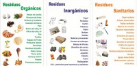 /album/fotogaleria/tipo-de-basura-jpg/